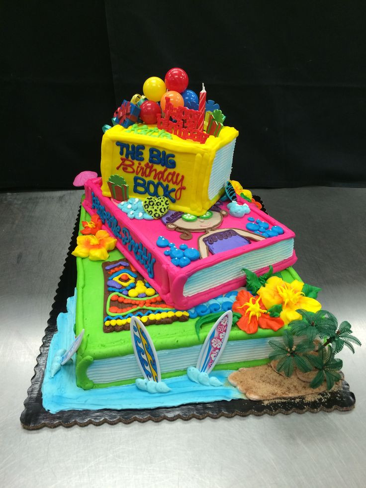 Best ideas about Hy Vee Birthday Cake
. Save or Pin 1000 images about Bakery Department Special Occasion Now.