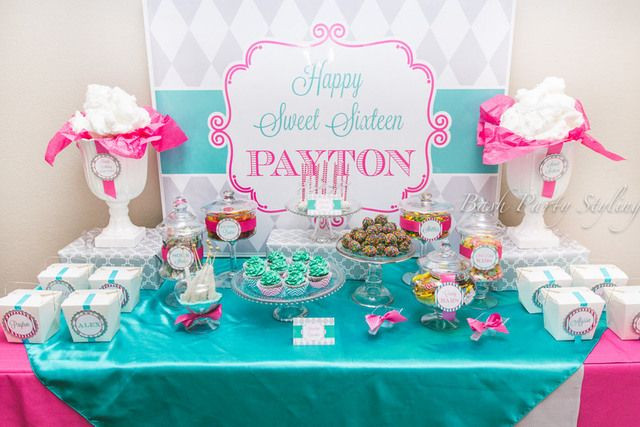 Best ideas about Ideas For 16 Birthday
. Save or Pin Birthday Sweet 16 Birthday Party Ideas Now.
