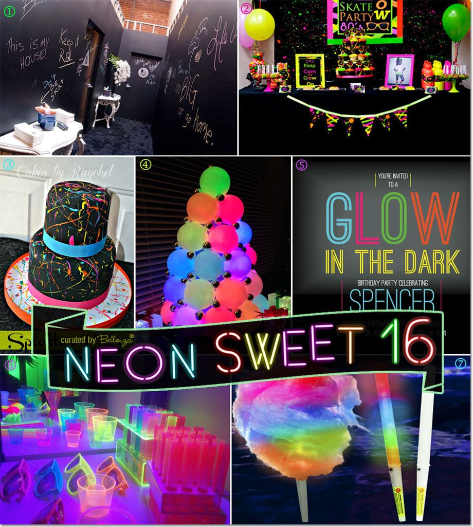 Best ideas about Ideas For 16 Birthday
. Save or Pin Sweet 16 Themes on Pinterest Now.
