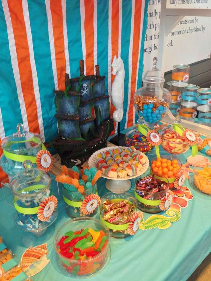 Best ideas about Ideas For Birthday Party
. Save or Pin Finding Nemo theme Birthday Party Ideas in 2019 Now.