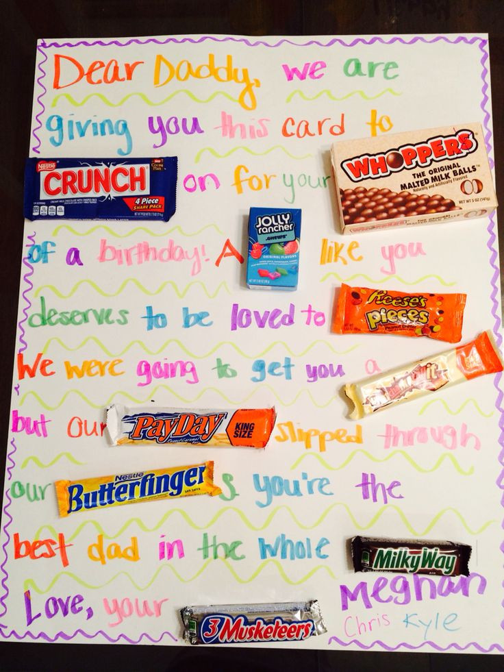 Best ideas about Ideas For Dads Birthday
. Save or Pin Candy gram for dad s birthday from the kids DIY Now.