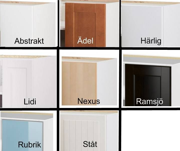 Best ideas about Ikea Kitchen Cabinet Doors
. Save or Pin Here s How to Understand IKEA s Cabinet System Now.