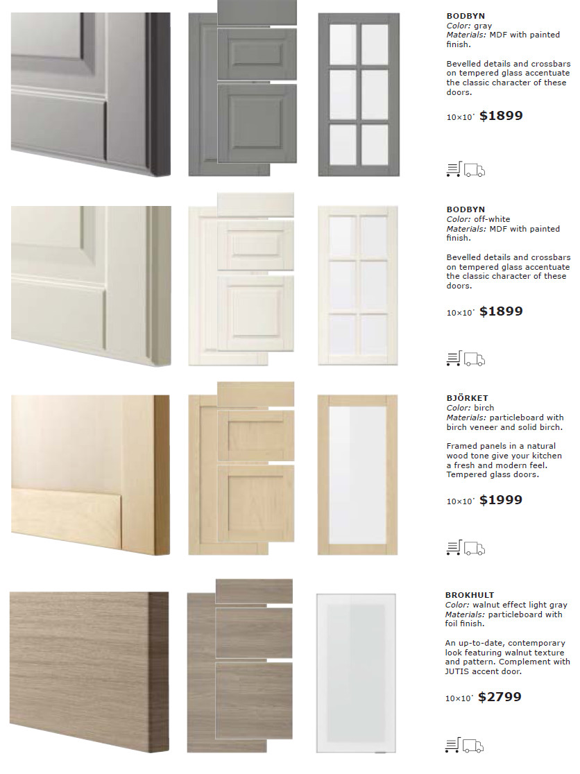 Best ideas about Ikea Kitchen Cabinet Doors
. Save or Pin A Close Look at IKEA SEKTION Cabinet Doors Now.