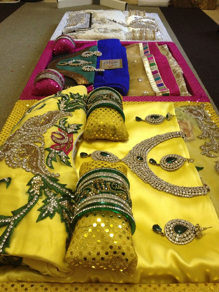 Best ideas about Indian Gift Ideas
. Save or Pin IndianWedding parcels SareePacking Now.