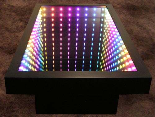 Best ideas about Infinity Table DIY
. Save or Pin Infinity Mirror Displays and Infinity Mirror Tables Now.