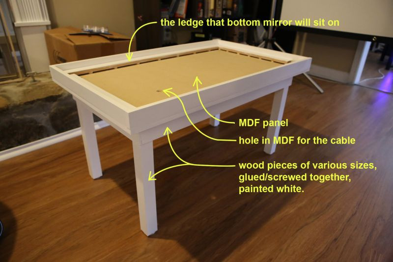 Best ideas about Infinity Table DIY
. Save or Pin DIY infinity mirror table represents city’s bustling nightlife Now.