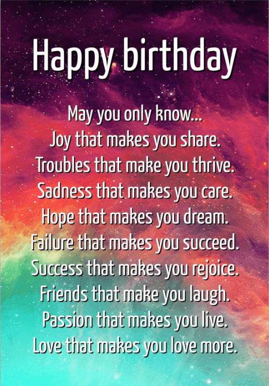 Best ideas about Inspiring Birthday Quotes
. Save or Pin 65 Best Encouraging Birthday Wishes and Famous Quotes Now.