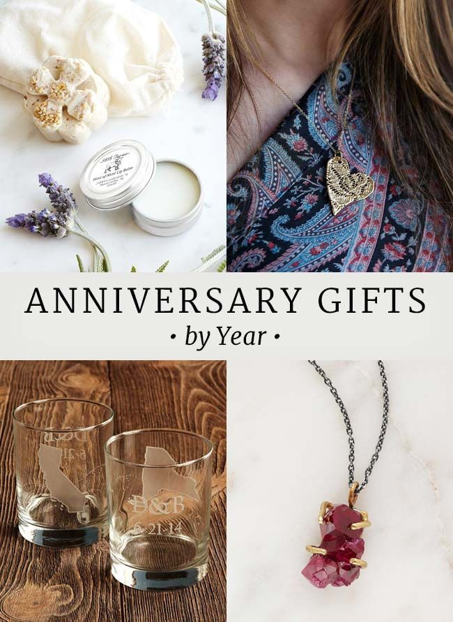 Best ideas about Iron Gift Ideas
. Save or Pin 17 Best ideas about Iron Anniversary Gifts on Pinterest Now.