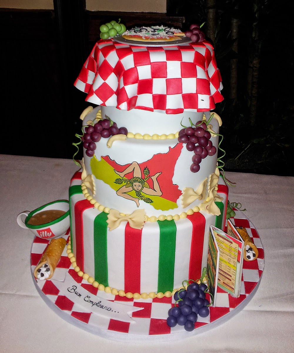 Best ideas about Italian Birthday Cake
. Save or Pin italian birthday cake enchanting Now.