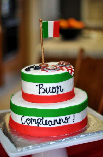 Best ideas about Italian Birthday Cake
. Save or Pin 301 Moved Permanently Now.