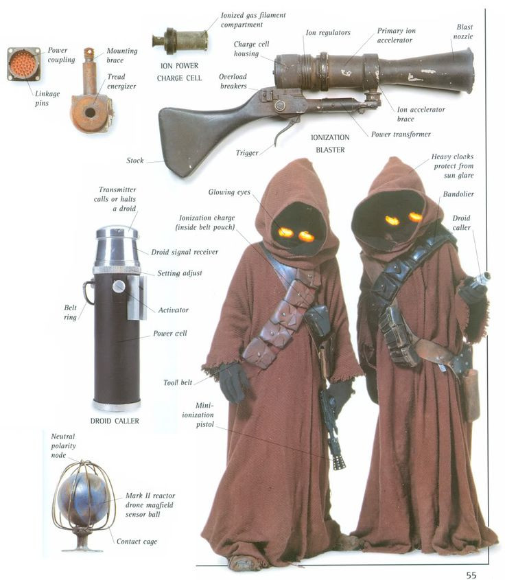 Best ideas about Jawa Costume DIY
. Save or Pin 18 best Jawa 501st Legion plete images on Pinterest Now.