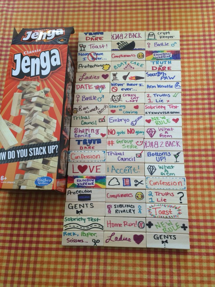 Best ideas about Jenga Drinking Game DIY
. Save or Pin Made my own adult Jenga … Rishabh Now.