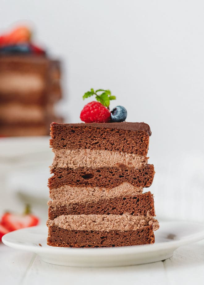 Best ideas about Keto Birthday Cake
. Save or Pin Keto Chocolate Cake Cooking LSL Now.