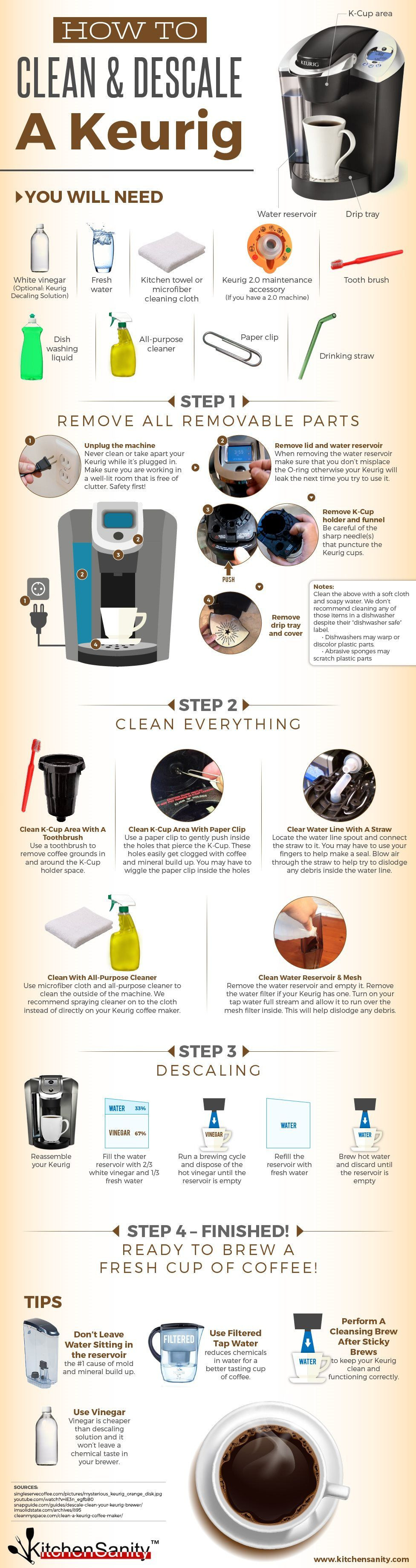 Best ideas about Keurig Descaling Solution DIY
. Save or Pin How To Clean And Descale A Keurig Infographic Now.