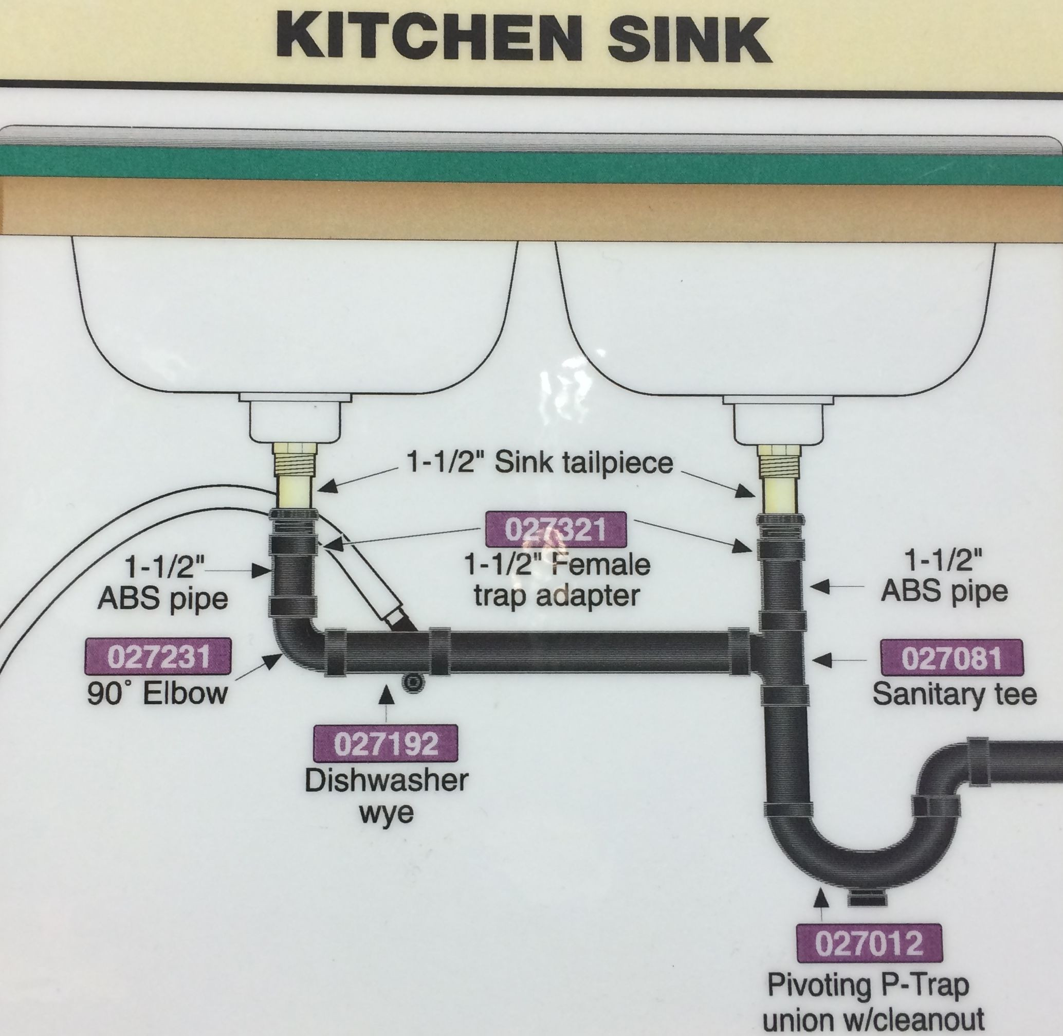 Best ideas about Kitchen Sink Plumbing Diagram DIY
. Save or Pin Double Kitchen Sink Plumbing With Dishwasher Now.