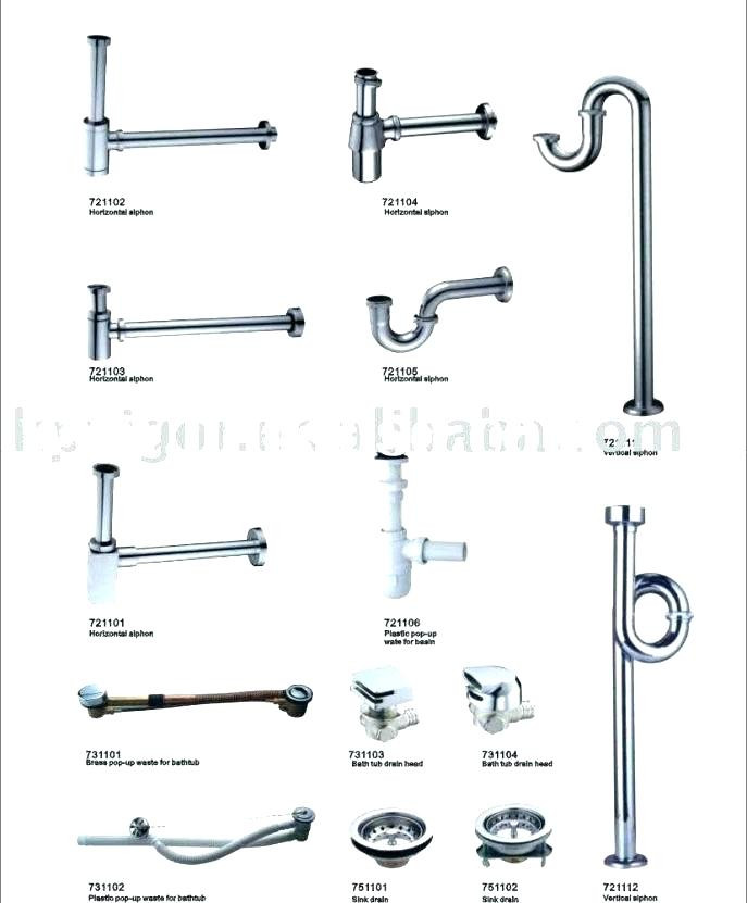 Best ideas about Kitchen Sink Plumbing Diagram DIY
. Save or Pin Kitchen Sink Plumbing Diagram Diy – Wow Blog Now.