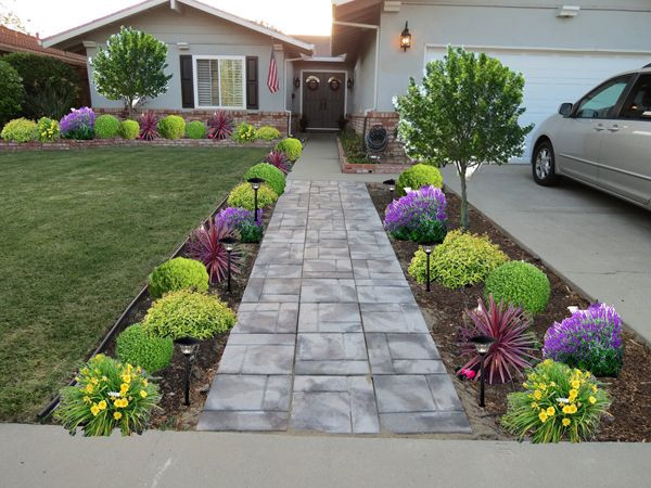 Best ideas about Landscape Ideas For Front Yard
. Save or Pin Best 25 Front yards ideas on Pinterest Now.