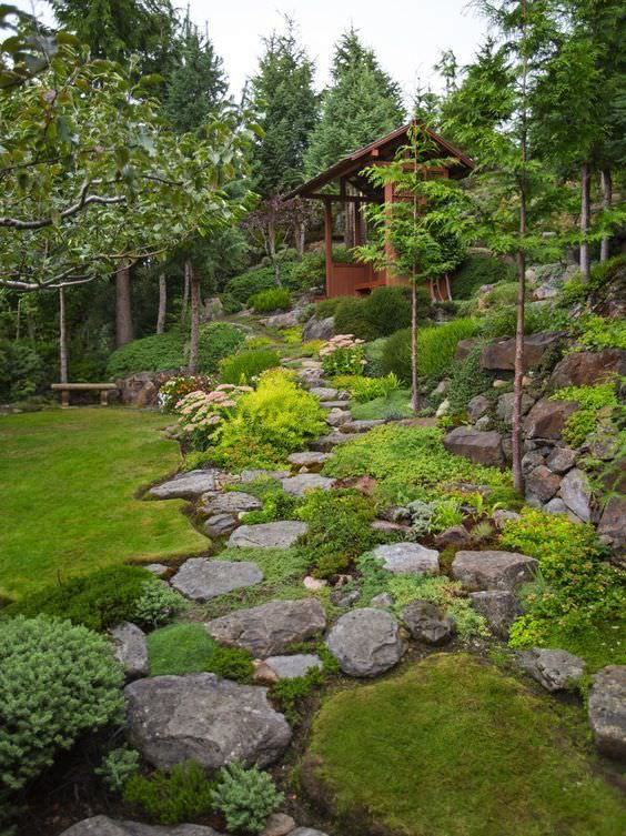 Best ideas about Landscape With Rocks
. Save or Pin 20 Wonderful Rock Garden Ideas You Need To See Page 3 of 3 Now.