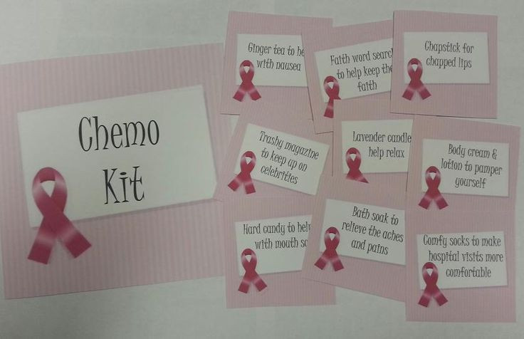 Best ideas about Last Chemo Treatment Gift Ideas
. Save or Pin Chemo Gifts and Accessories Now.