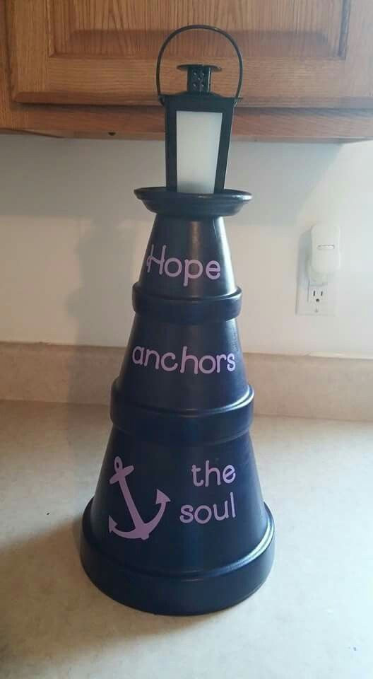 Best ideas about Lighthouse Craft Ideas
. Save or Pin Best 25 Clay pot lighthouse ideas on Pinterest Now.