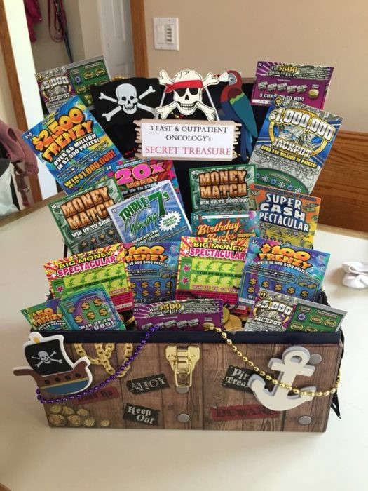 Best ideas about Lottery Ticket Gift Ideas
. Save or Pin 32 Homemade Gift Basket Ideas for Men Now.