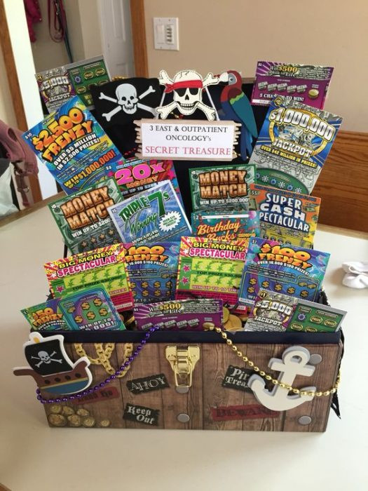 Best ideas about Lottery Tickets Gift Ideas
. Save or Pin 32 Homemade Gift Basket Ideas for Men Now.