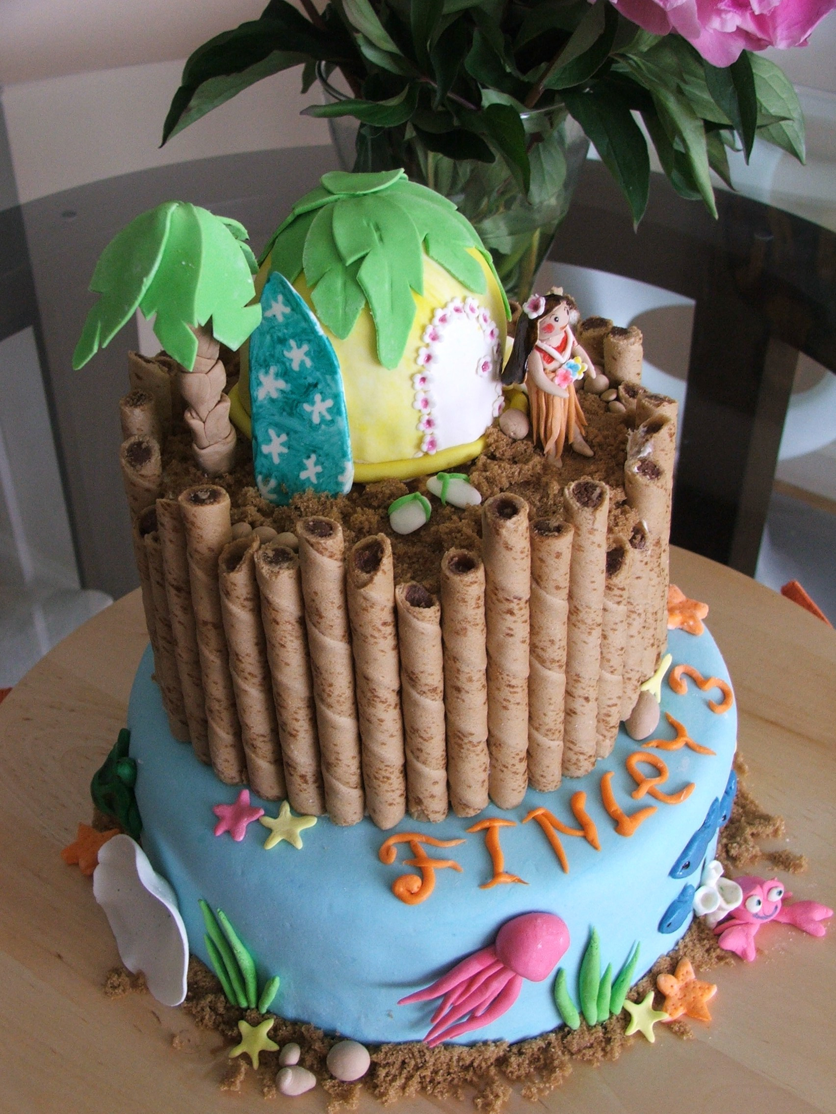 Best ideas about Luau Birthday Cake
. Save or Pin Birthday Cakes Cakes Inc Now.