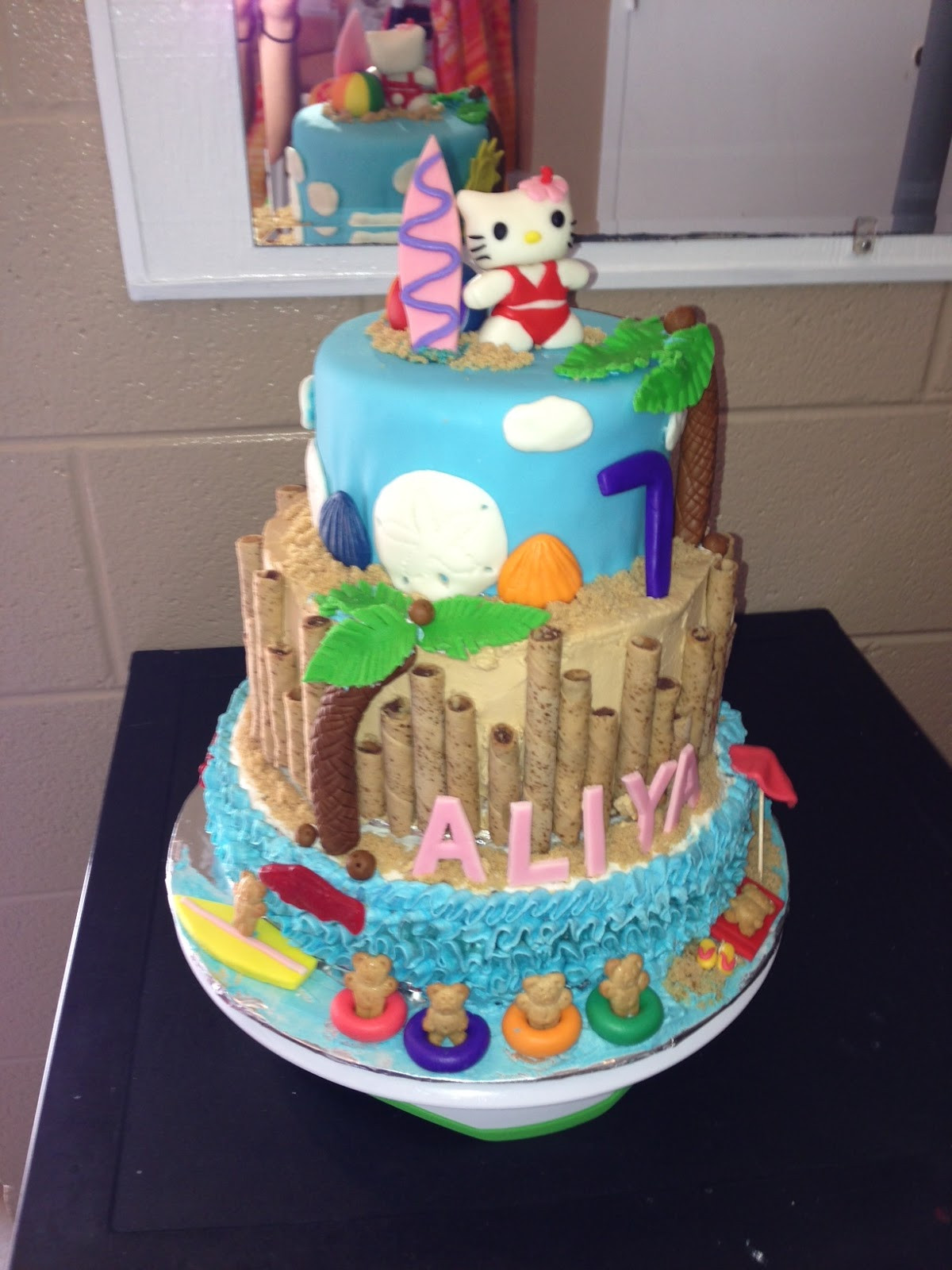 Best ideas about Luau Birthday Cake
. Save or Pin Joyce Gourmet Hello Kitty Luau Birthday Cake Now.