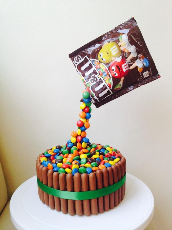Best ideas about M.a.c Birthday Cake
. Save or Pin Made this for my son’s 17th Birthday Was so glad he Now.