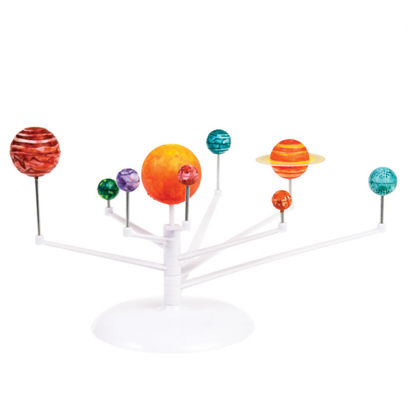 Best ideas about Make Your Own DIY Solar System
. Save or Pin Make Your Own Solar System Kit Now.