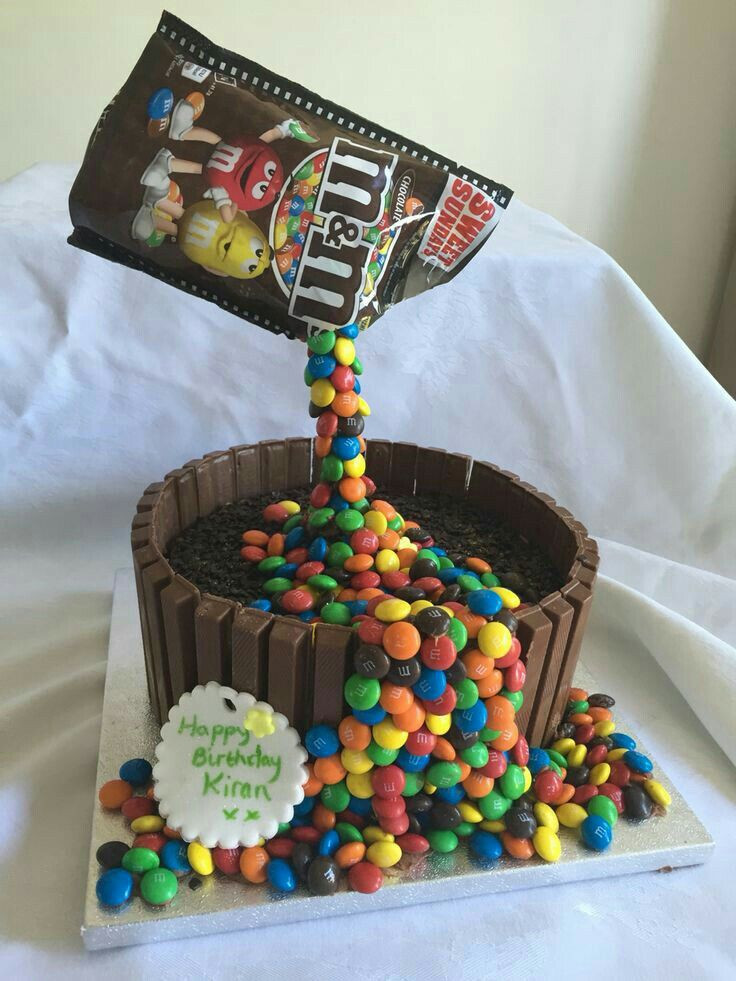 Best ideas about M&amp;ms Birthday Cake
. Save or Pin Pin on Food Now.