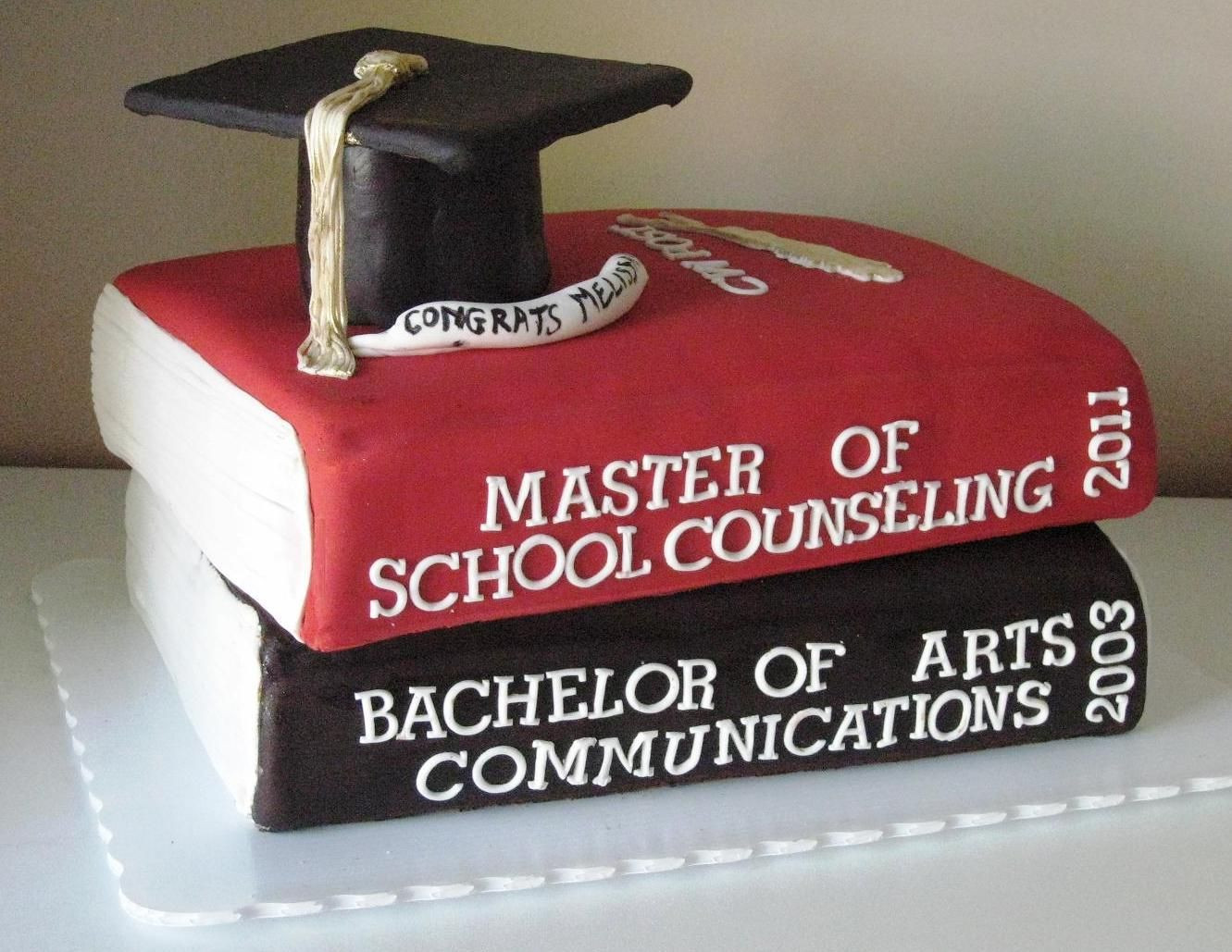 Best ideas about Masters Degree Gift Ideas
. Save or Pin Best 25 Masters degree graduation ideas on Pinterest Now.