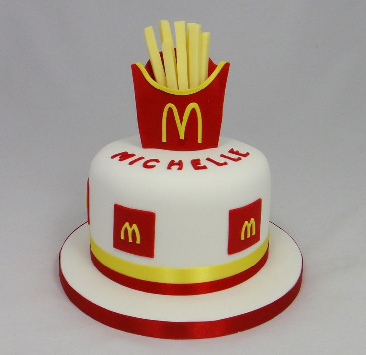 Best ideas about Mcdonalds Birthday Cake
. Save or Pin Mcdonalds Birthday Cakes Now.