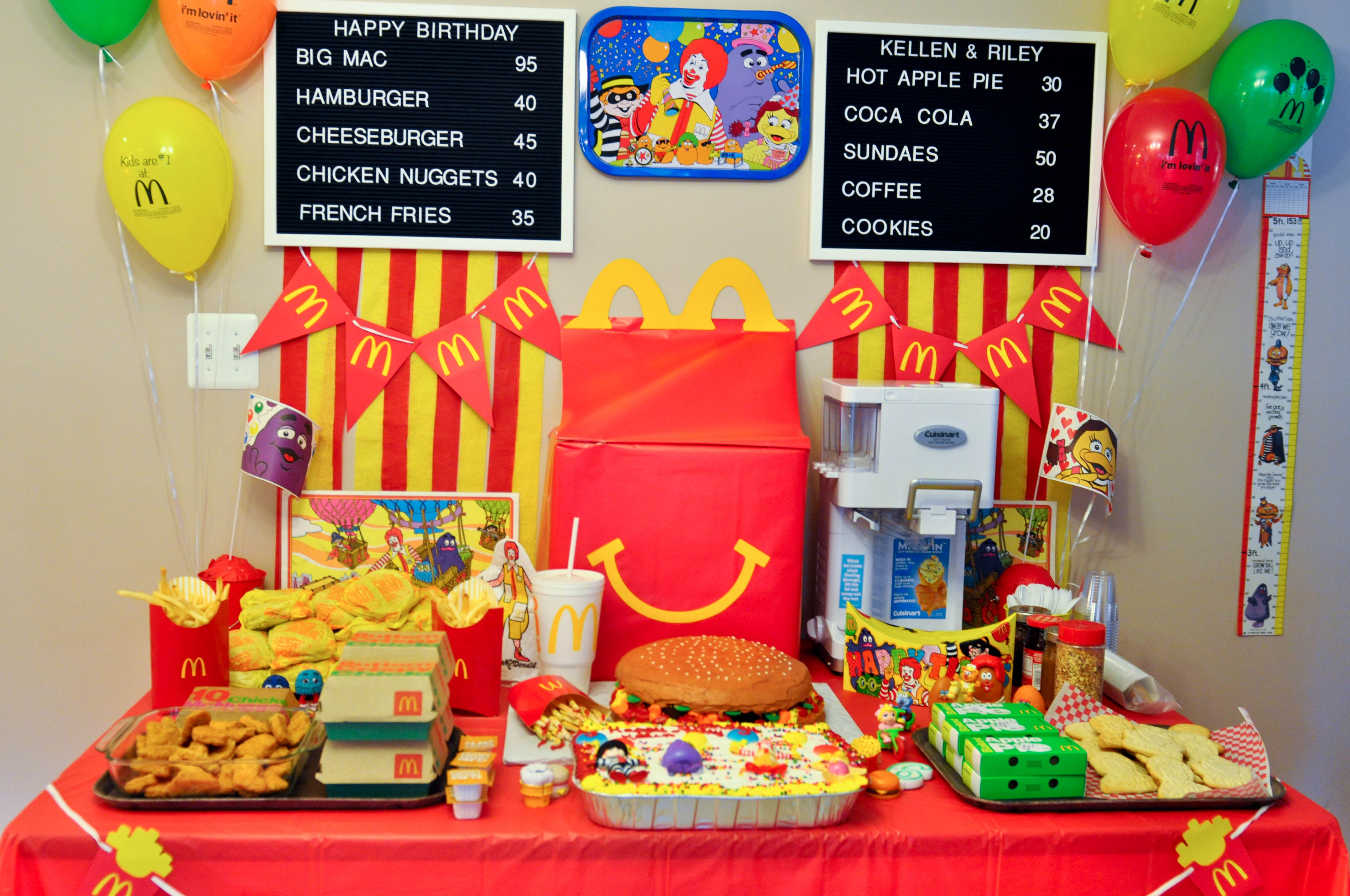 Best ideas about Mcdonalds Birthday Party
. Save or Pin Not So Perfect Now.
