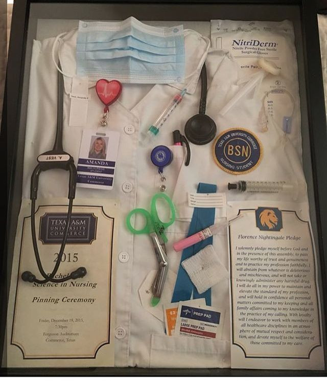 Best ideas about Med School Graduation Gift Ideas
. Save or Pin 1000 ideas about Gifts For Nursing Students on Pinterest Now.