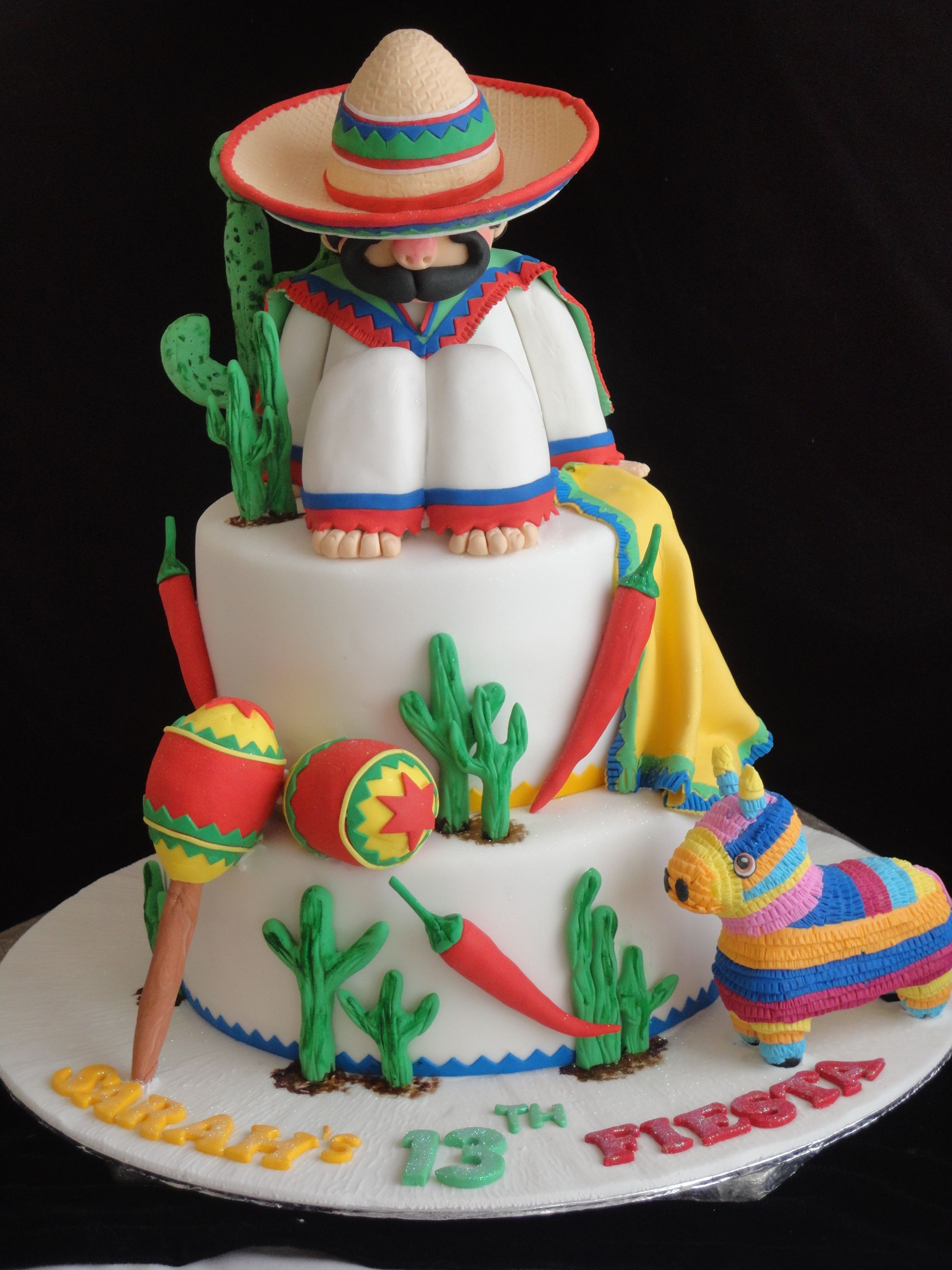 Best ideas about Mexico Birthday Cake
. Save or Pin Mexican Theme Cake Now.