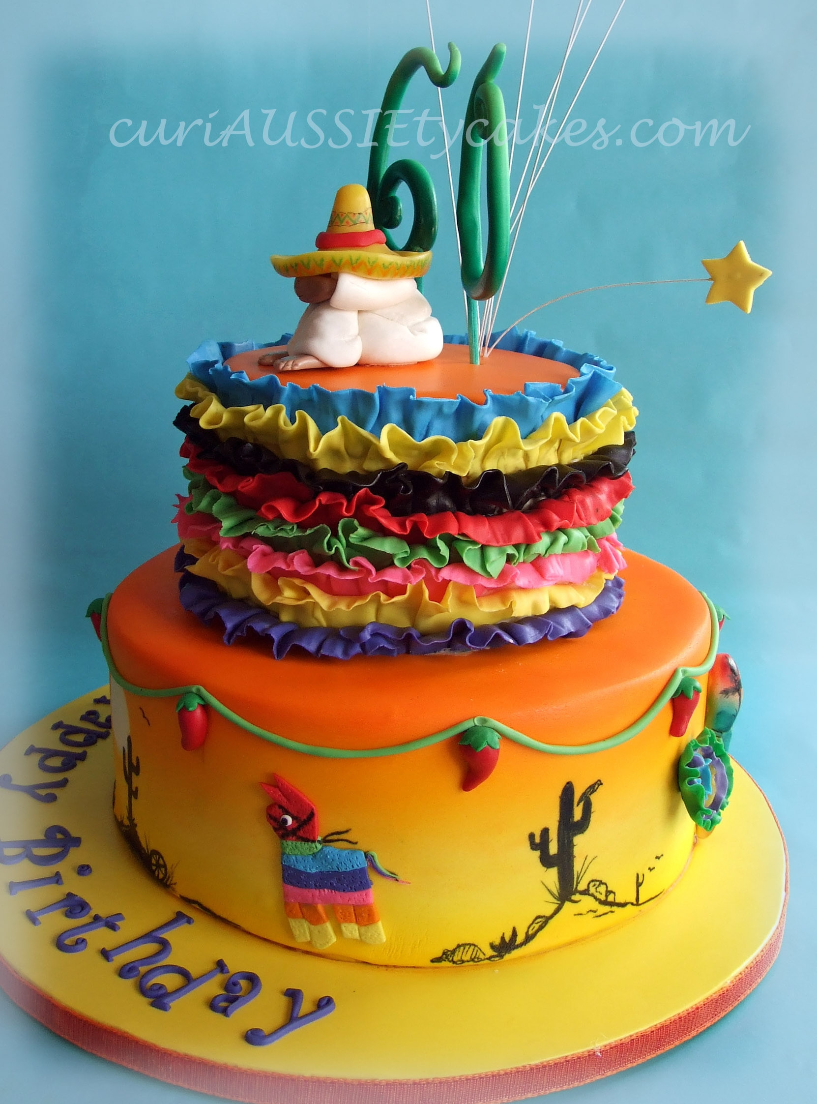 Best ideas about Mexico Birthday Cake
. Save or Pin Mexico Theme 60Th Birthday Cake CakeCentral Now.