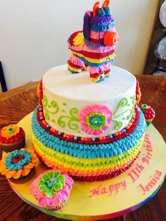 Best ideas about Mexico Birthday Cake
. Save or Pin Fiesta Mexican Cake made with buttercream frosting Donkey Now.