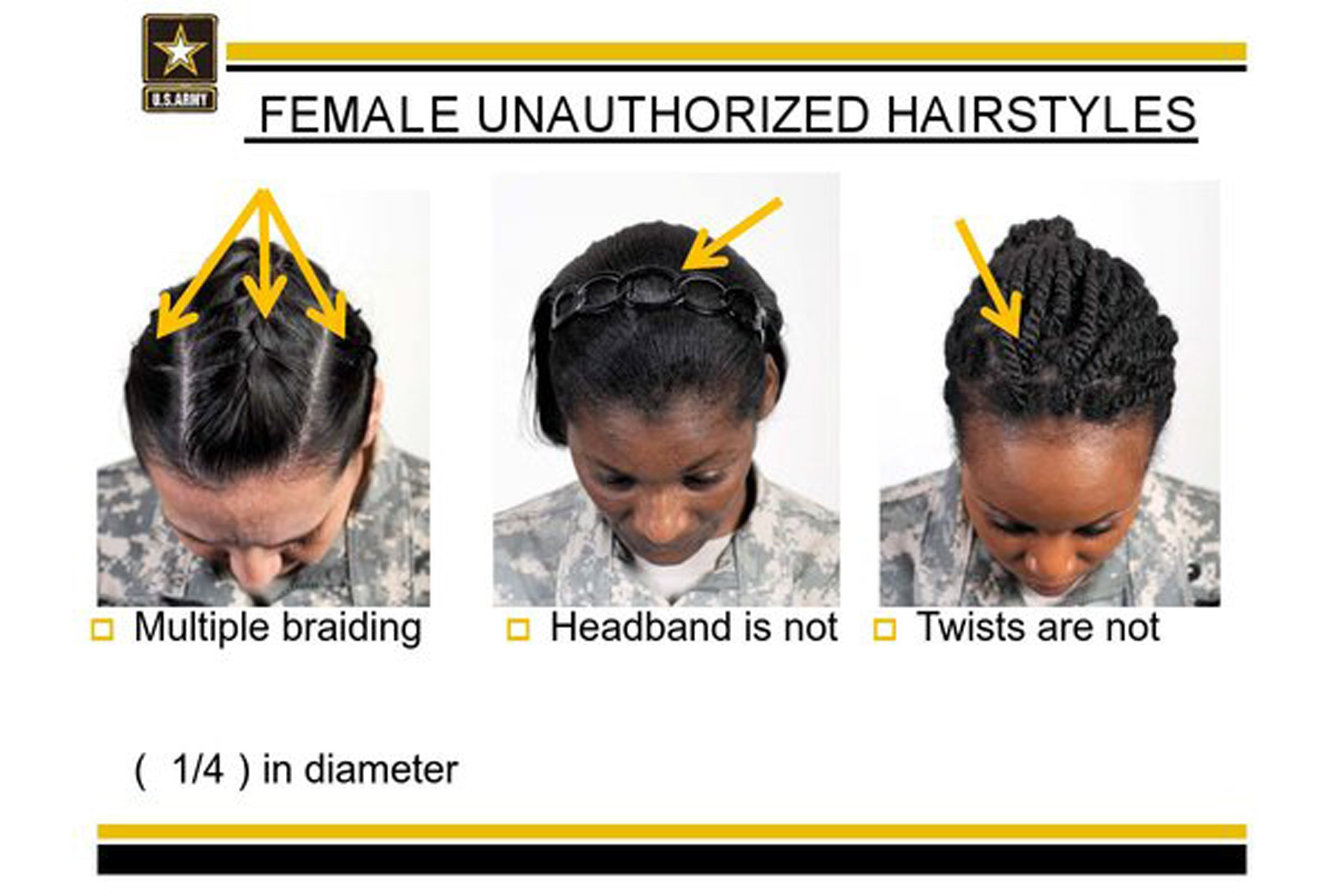 Best ideas about Military Hairstyles For Females
. Save or Pin Military Rolls Back Restrictions on Black Hair Styles Now.