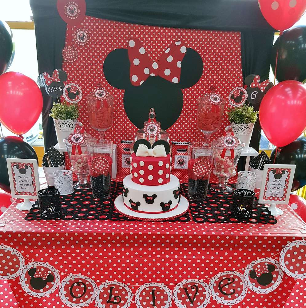 Best ideas about Minnie Mouse Birthday Party Decorations
. Save or Pin Minnie Mouse Birthday Party Ideas 9 of 17 Now.