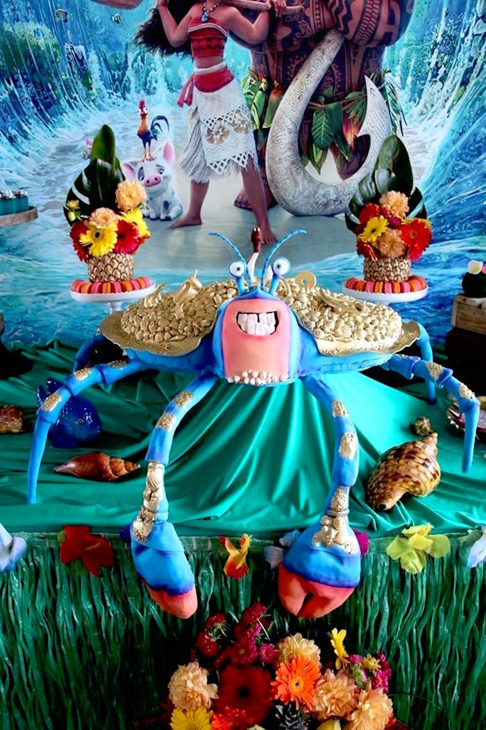 Best ideas about Moana Birthday Decorations
. Save or Pin Kara s Party Ideas Moana Birthday Party Now.