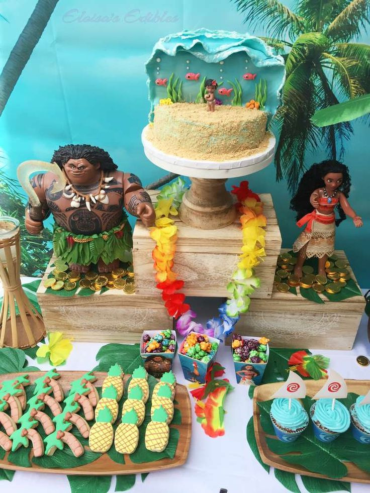 Best ideas about Moana Birthday Party Supplies
. Save or Pin Moana Birthday Party Ideas in 2019 Now.