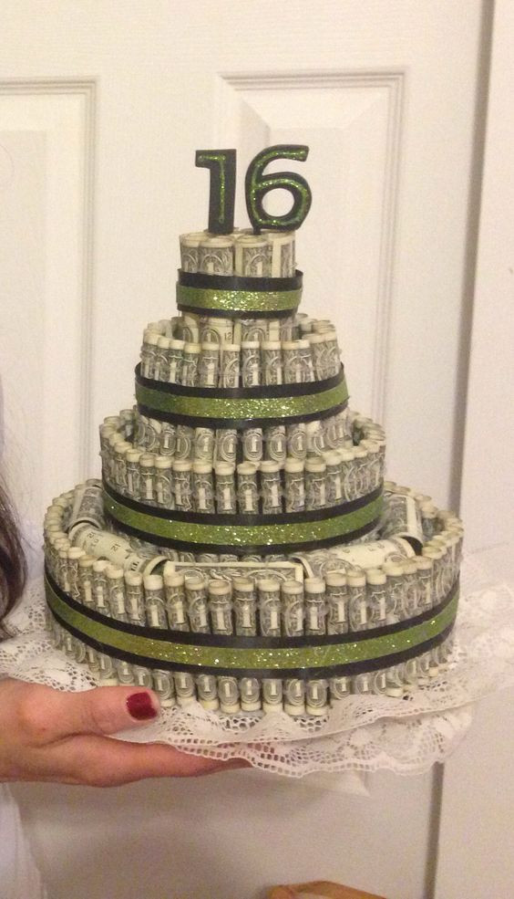 Best ideas about Money Birthday Cake
. Save or Pin 17 Best images about Dollar Bill Cake Now.