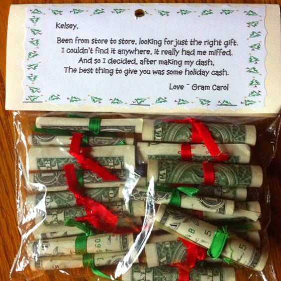 Best ideas about Money Gift Ideas For Teenagers
. Save or Pin CREATIVE AND FUN CHRISTMAS GIFT IDEAS The Keeper of the Now.