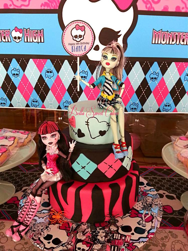 Best ideas about Monster High Birthday Party
. Save or Pin Monster High Birthday Party Ideas 3 of 29 Now.