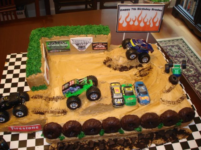 Best ideas about Monster Truck Birthday Cake
. Save or Pin Coolest Monster Truck Birthday Cake Now.