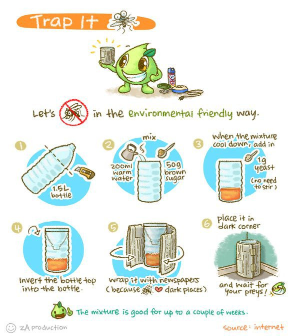 Best ideas about Mosquito Trap DIY
. Save or Pin GET THOSE SKEETERS HOME MADE MOSQUITO TRAP Now.