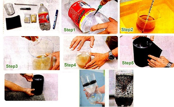 Best ideas about Mosquito Trap DIY
. Save or Pin Homemade Mosquito Trap Now.