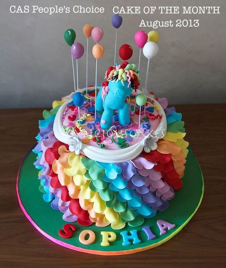 Best ideas about My Little Pony Birthday Cakes Ideas
. Save or Pin My little pony birthday cake My little pony Now.