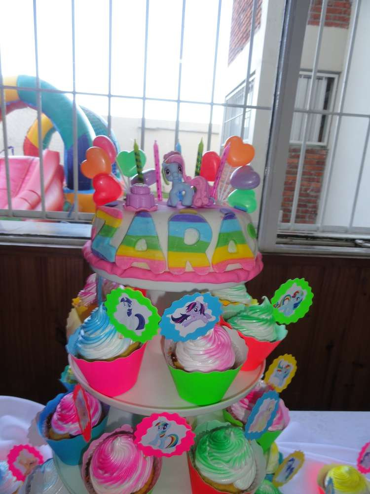 Best ideas about My Little Pony Birthday Party
. Save or Pin My Little Pony Birthday Party Ideas 5 of 5 Now.